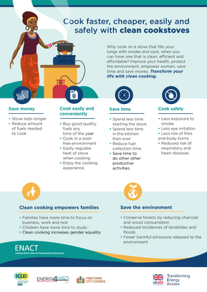 ENACT Infographic ENG 57a9d127