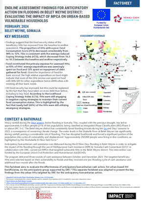 IMPACT Somalia Belet Weyne Baseline Endline Anticipatory Action Assessment Factsheet February 2024 74d36ead